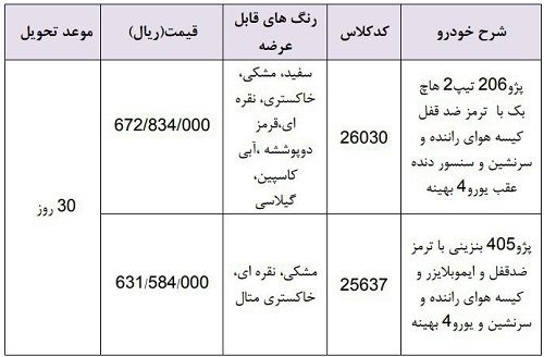 شماره تماس یدک کش شهرک سینمایی غزالی