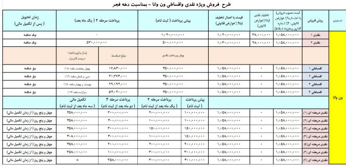 طرح فروش ویژه محصولات ایران خودرو دیزل به مناسبت سالگرد پیروزی انقلاب اسلامی